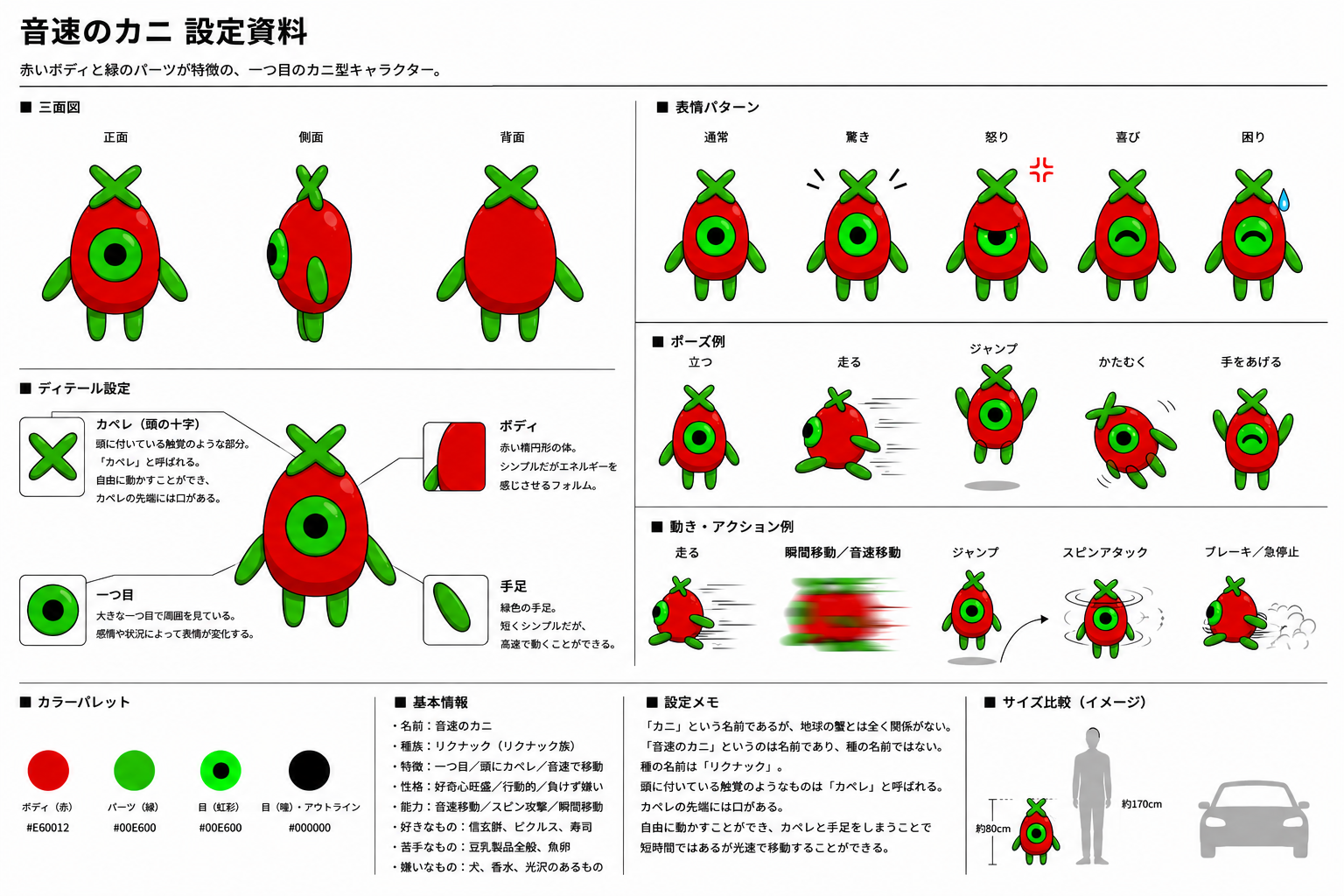 音速のカニの三面図、表情、ポーズ、アクション、配色、基本情報をまとめた設定資料